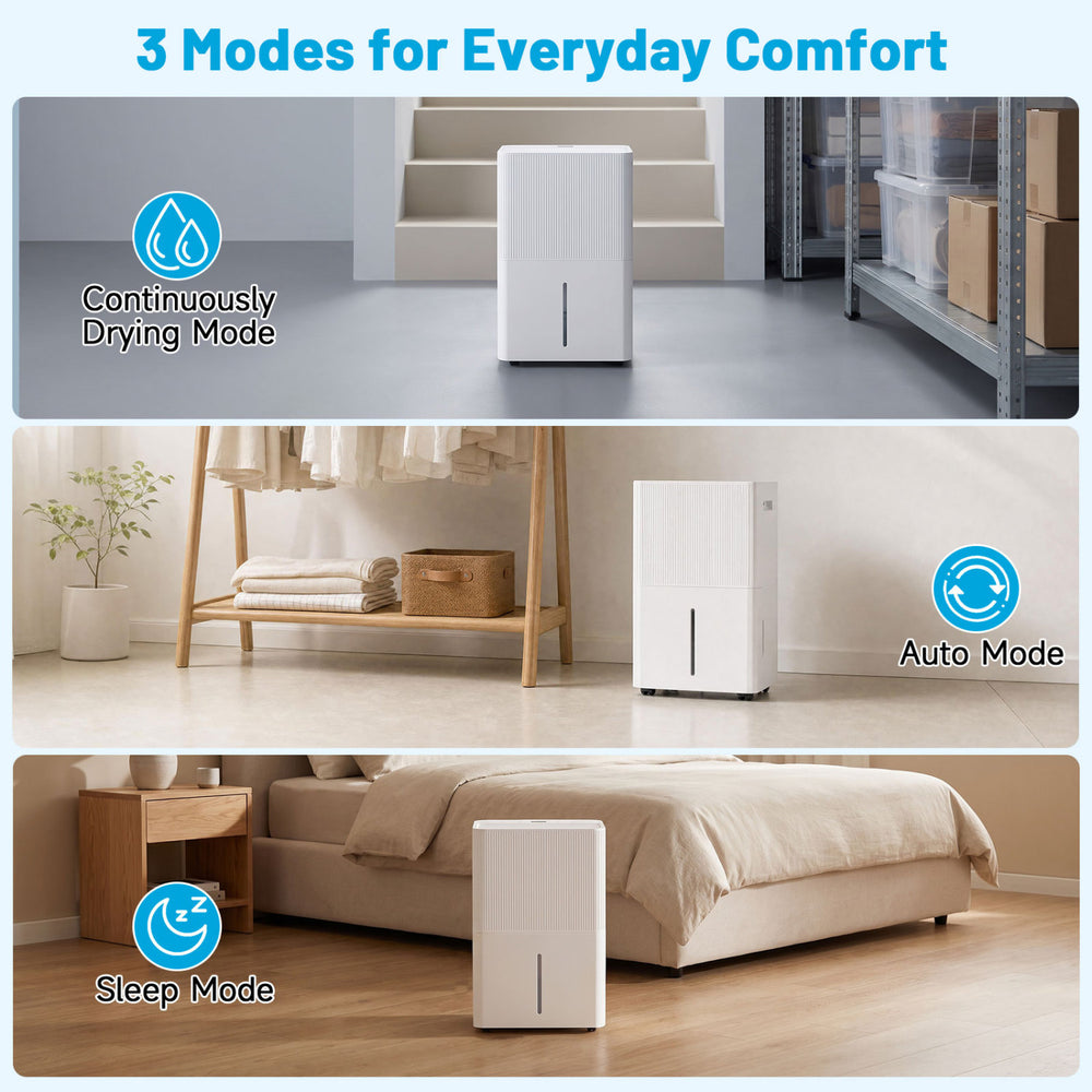 3 Modes dehumidifier with LED display, designed for 6500 sq.ft homes, featuring manual drainage and low-noise operation.