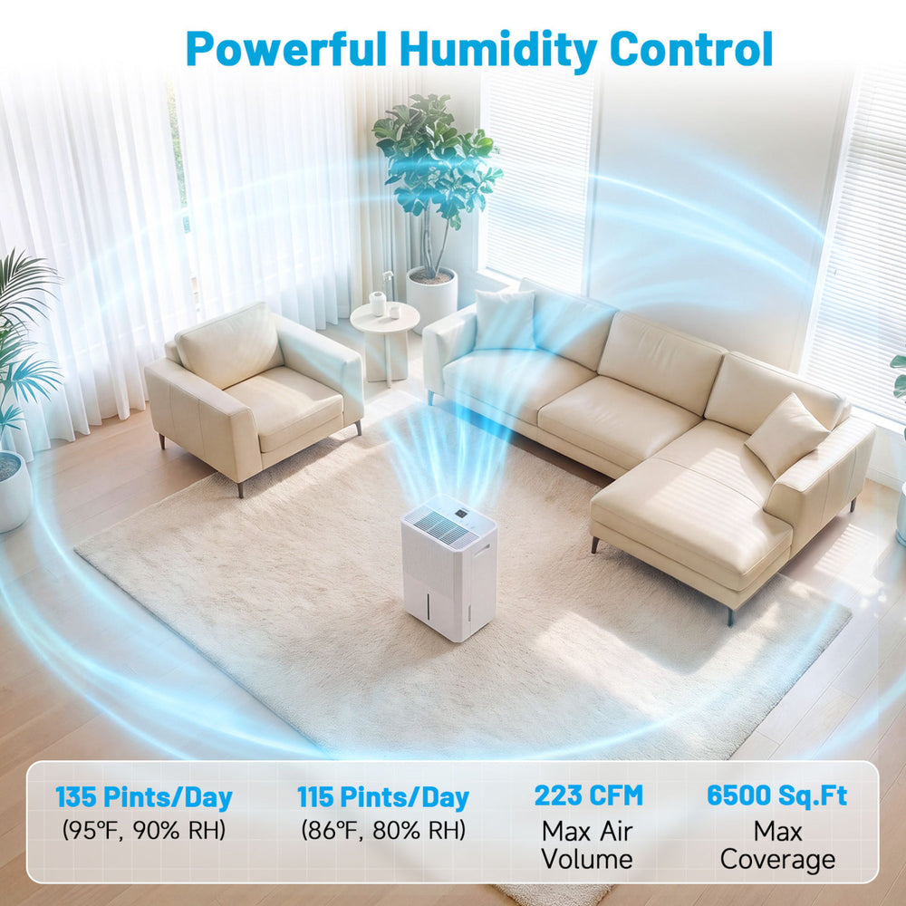 3 modes dehumidifier in white with LED display, designed for 6500 sq. ft. homes, ensuring powerful humidity control.