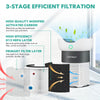 Air purifier with H13 HEPA filter and activated carbon for 1300 sq ft, featuring smart touch panel and sleep mode.