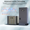 3 Ton 19 SEER2 heat pump system showcasing advanced inverter technology for energy-efficient cooling and heating.
