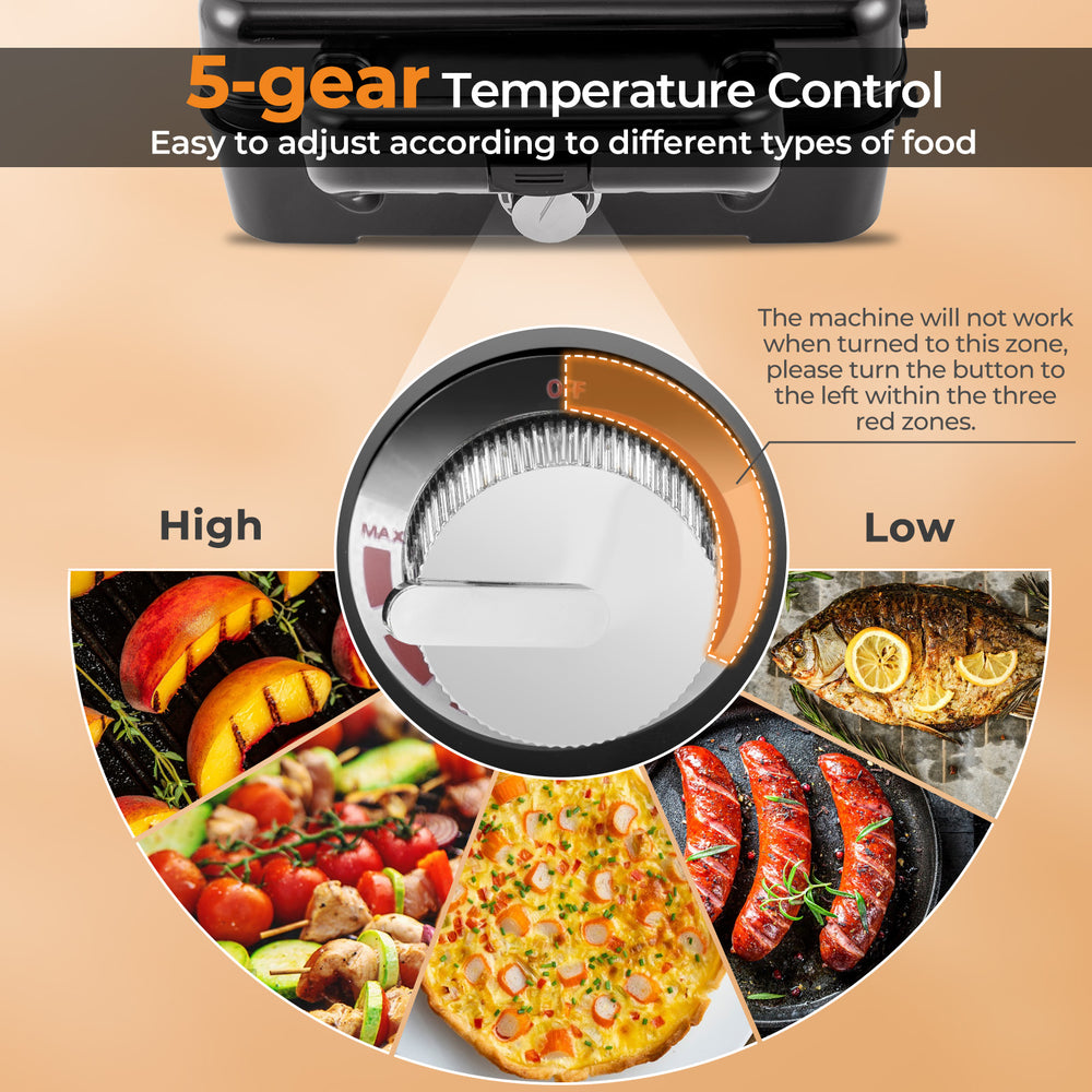 5-gear temperature control dial on the 3-in-1 sandwich maker for precise cooking, featuring removable non-stick plates.