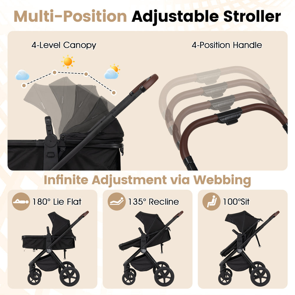 Adjustable stroller in black features a high landscape design, 4-level canopy, and multiple reclining positions for comfort.