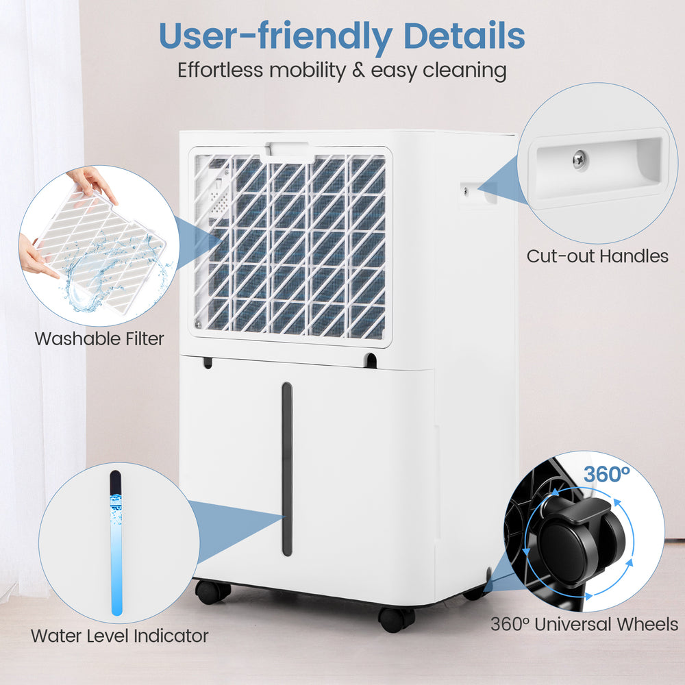 Detail view of the 4500 Sq.Ft dehumidifier showcasing cut-out handles, washable filter, and water level indicator for.