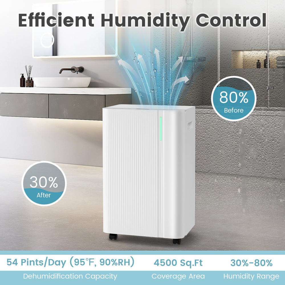 White 4500 sq.ft dehumidifier with 54 pints/day capacity, smart touch panel, and built-in wheels for easy mobility.
