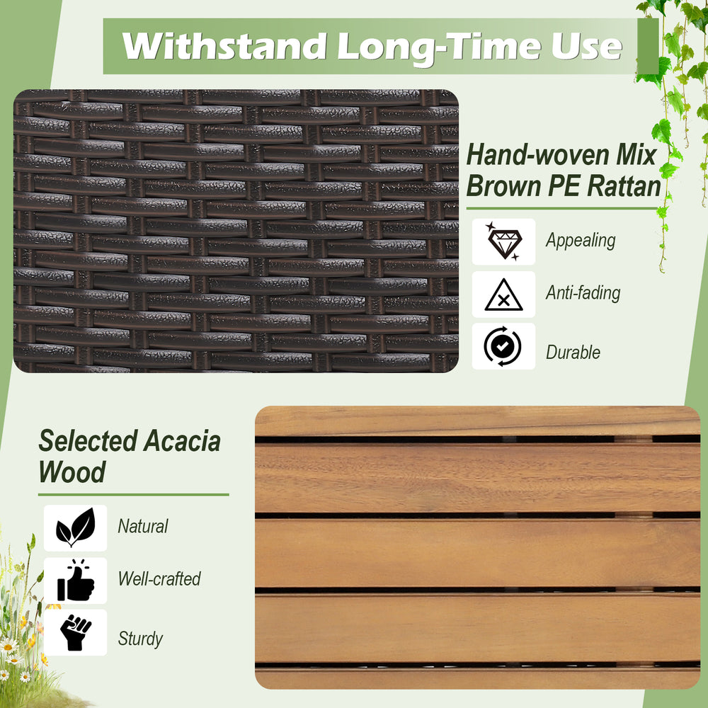 Hand-woven brown PE rattan texture of the 45-gallon outdoor storage bench, ideal for patio use and durability.