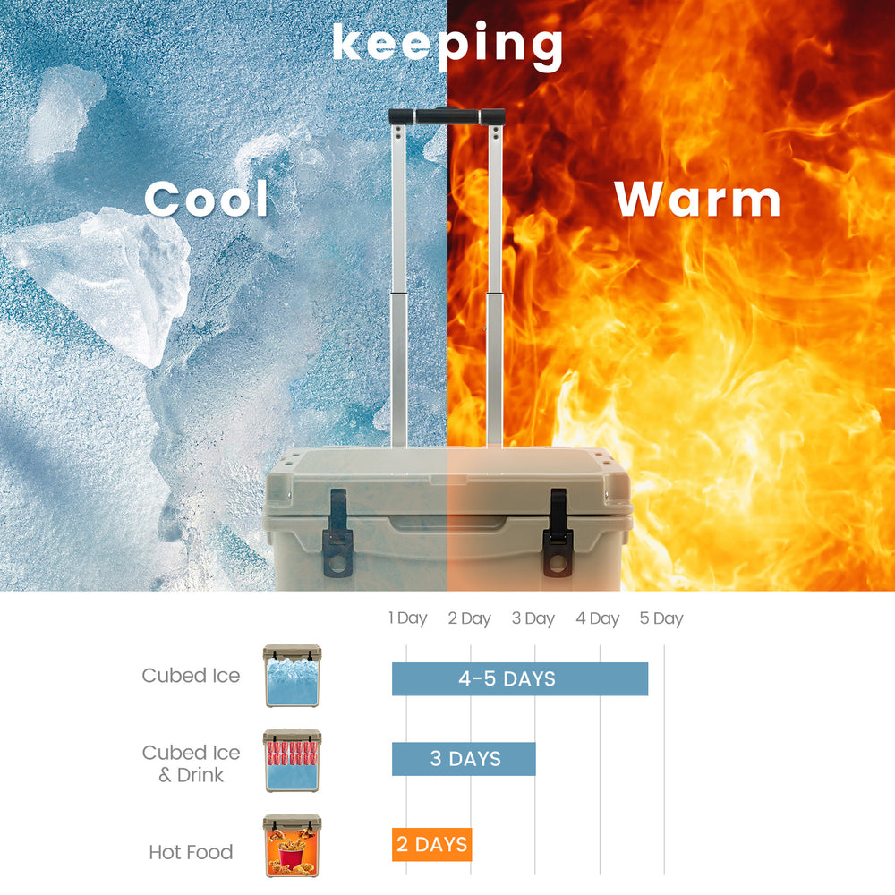 Costway Cooler Towable Ice Chest 45 QT New