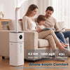 Cool mist humidifier with a 4.2-gal tank, 1200 sq.ft coverage, and smart humidity control for whole room comfort.