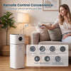 White 4.2 Gal cool mist humidifier with remote control, ideal for large rooms up to 1200 sq.ft for comfortable air.