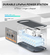 Flashfish QE02D UPS Portable Power Station 1200W 1008Wh New