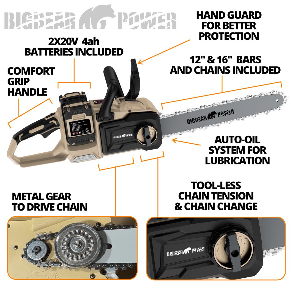 BigBear Power BB1216 Electric Chainsaw Combo 12" and 16" Dual Bar 4Ah 20V New