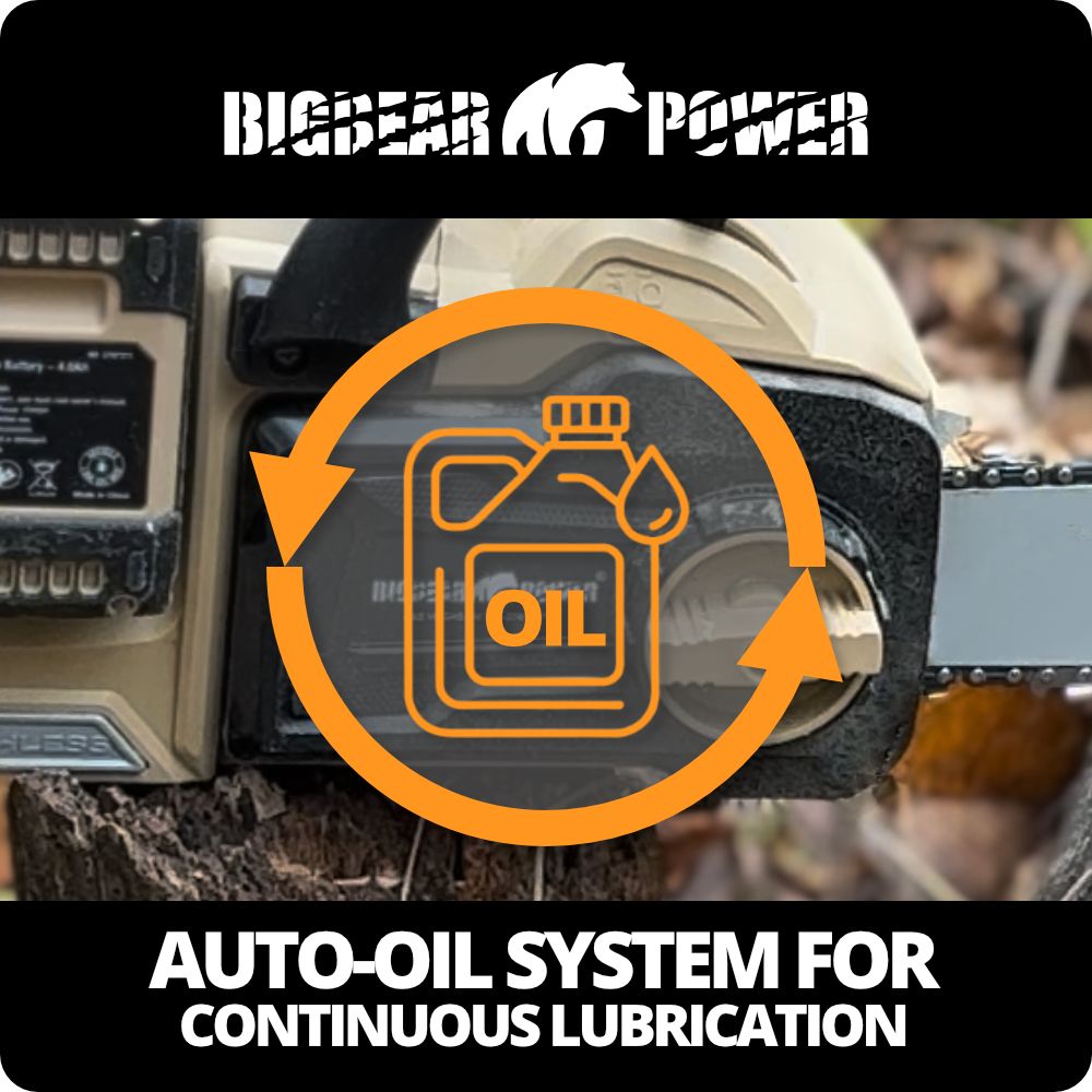 BigBear Power BB357 Electric Chainsaw Kit 16" Dual Speed 4Ah 20V New