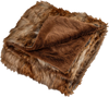 Soft plush fuzzy luxury faux raccoon fur blanket with double-sided design, ideal for beds and sofas.