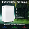 54 pints dehumidifier in white with digital display, 3 modes, and large water tank for home use up to 4500 sq. ft.