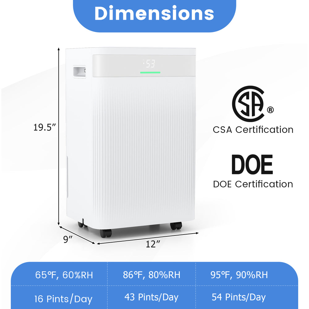 54 pints dehumidifier with smart touch control, 3 modes, and 2 fan speeds for efficient home humidity management.