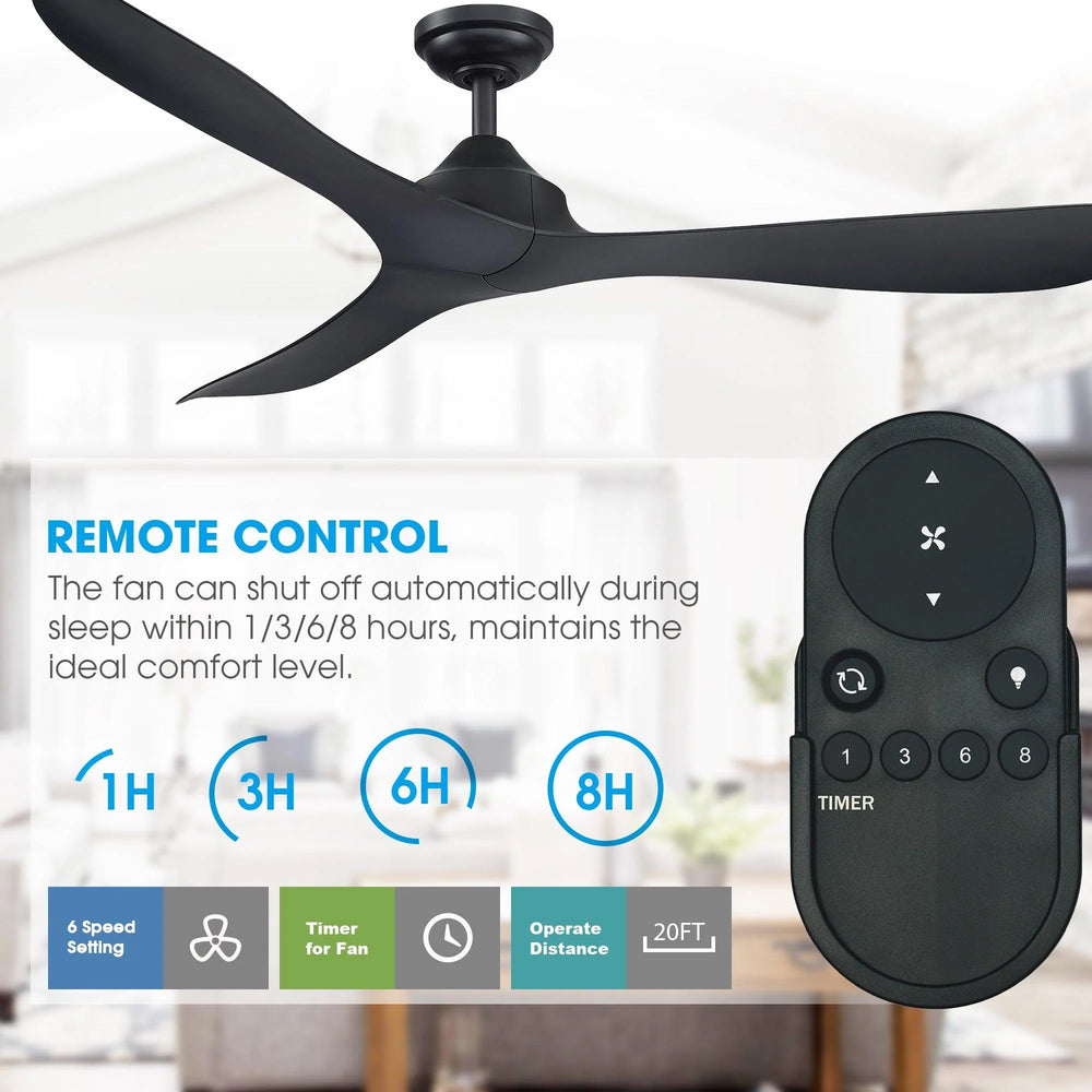 Parrot Uncle 56" Propeller Ceiling Fan Downrod Mount with Remote Control New