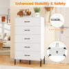 5-drawer modern tall chest of drawers in white with metal legs, featuring anti-tipping kits for enhanced safety.