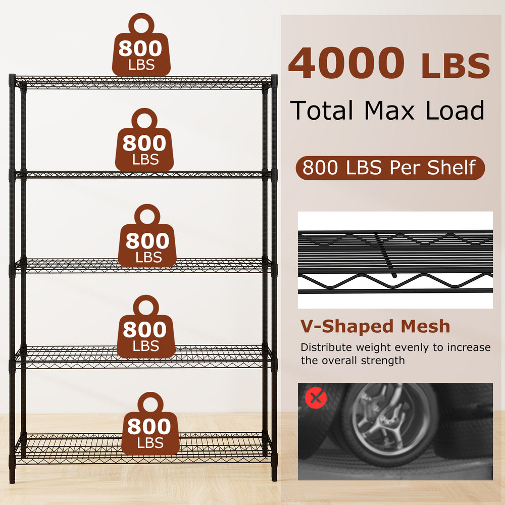5-tier black metal storage shelving unit with adjustable shelves, V-shaped wire racks, and 4000 lbs total load capacity.
