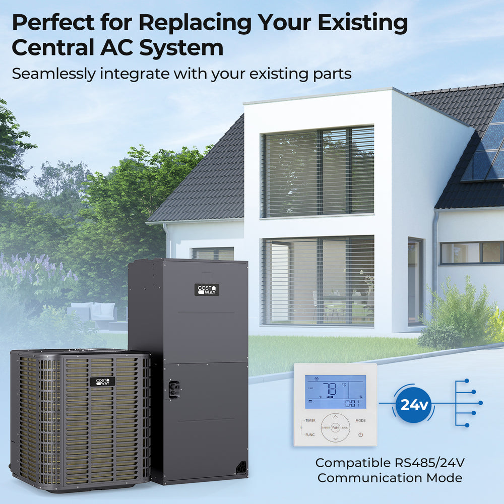 5 Ton 17 SEER2 heat pump system with indoor and outdoor units, ideal for replacing central AC systems in various.