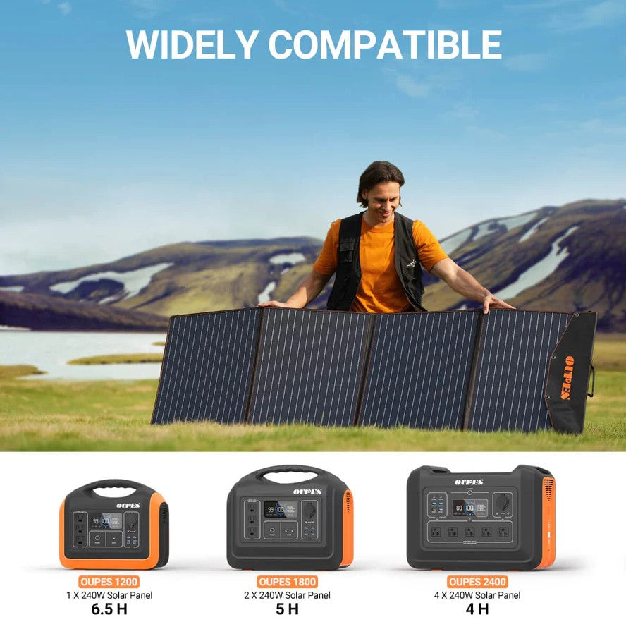 Oupes PV-240 Portable Solar Panel 240W New  FactoryPure
