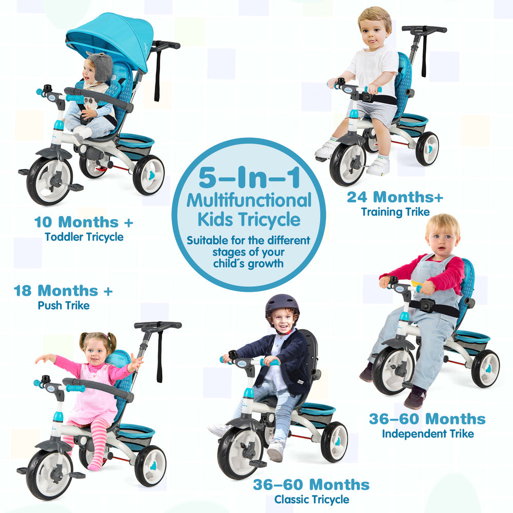 5-in-1 detachable baby stroller tricycle in blue with adjustable canopy, suitable for various growth stages and safe.