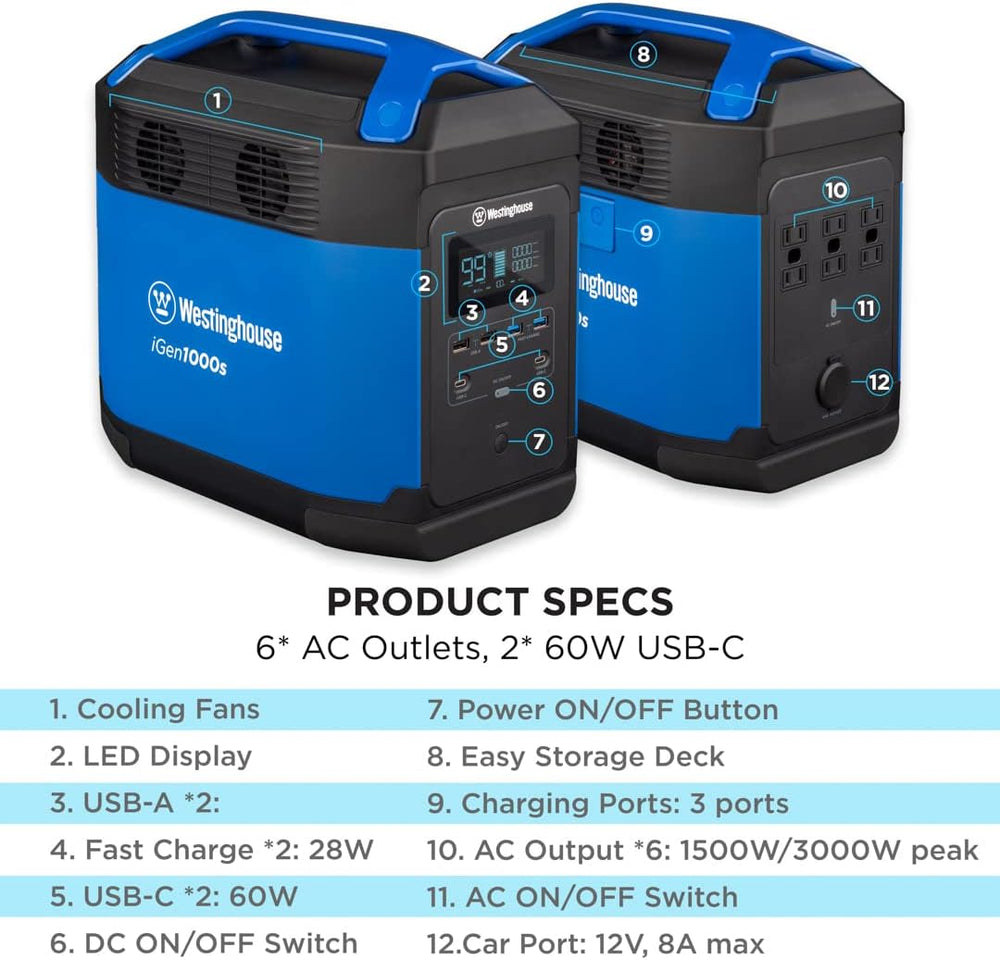 Westinghouse iGen1000s Portable Power Station 1500W 1008Wh New