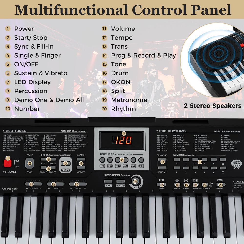 Multifunctional control panel of a 61 keys portable keyboard with 200 rhythms and tones, ideal for beginners.