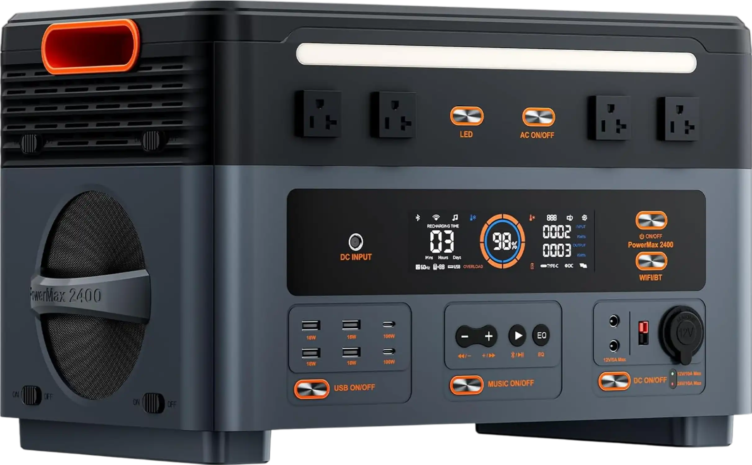 Oscal PowerMax 2400 Portable Power Station 2400W/1872Wh Expandable Capacity New