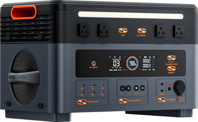 Oscal PowerMax 2400 Portable Power Station 2400W/1872Wh Expandable Capacity New