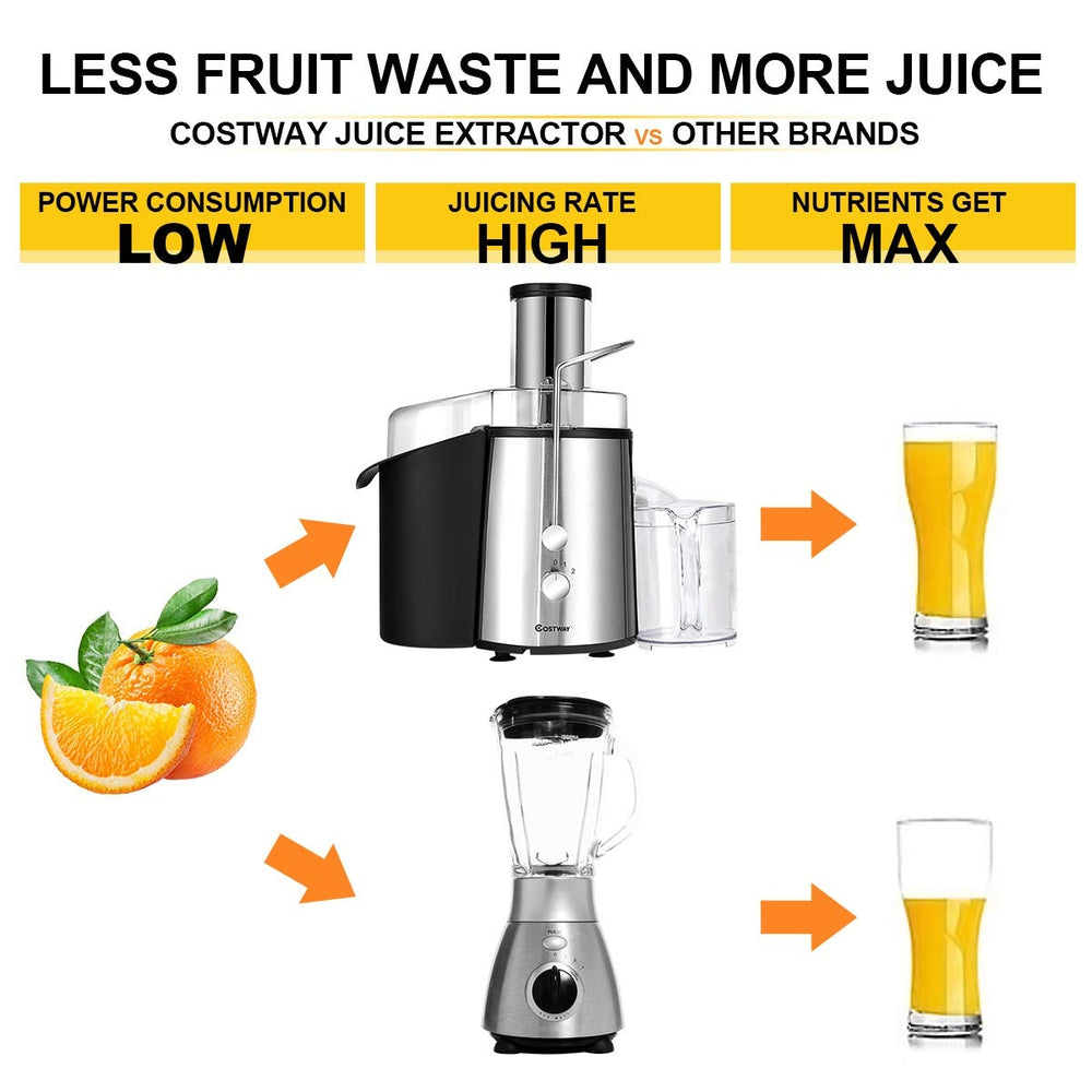 2 Speed Electric Juice Press with 75mm feeder chute for whole fruits, high efficiency, and easy cleaning.