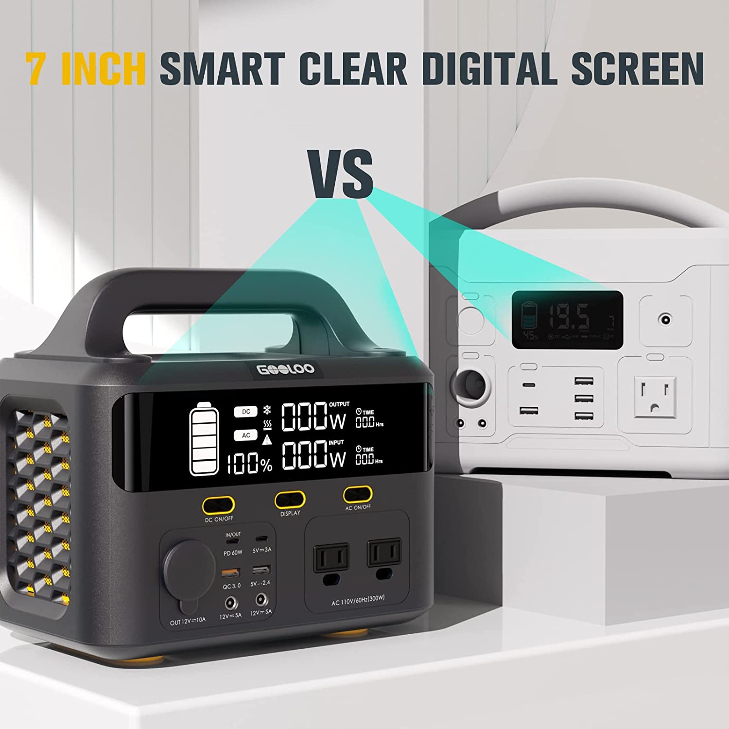 GooLoo ポータブル電源 300W 7.2インチ LCDディスプレイ　美品 GOOLOO GTX300 Portable Power Station 299.52Wh 110V/300W