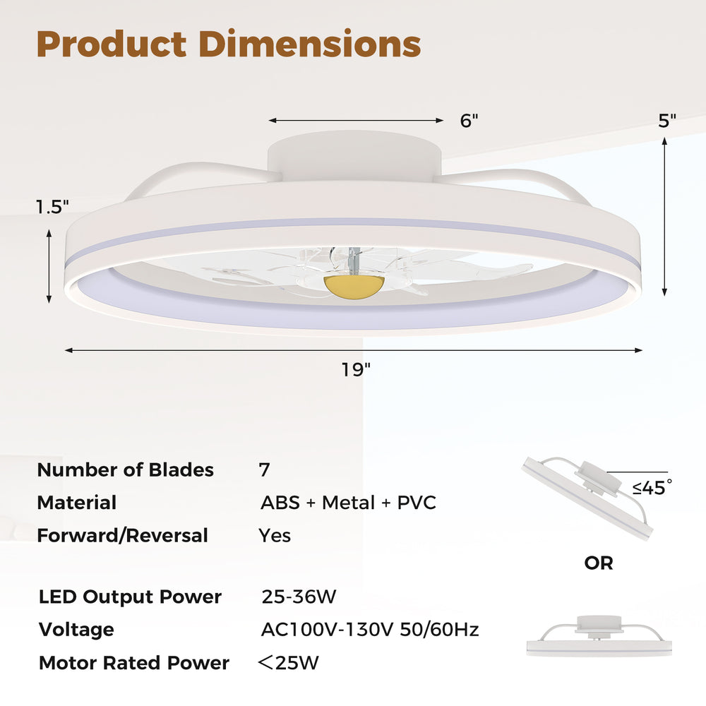 19-inch low-profile ceiling fan with adjustable LED, 6 speeds, and reversible blades for rooms up to 215 sq.ft.