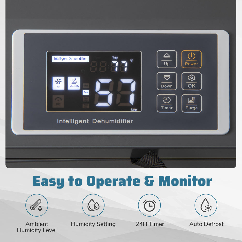 Control panel of the 154 Pints Commercial Dehumidifier showing humidity level and settings for easy monitoring.