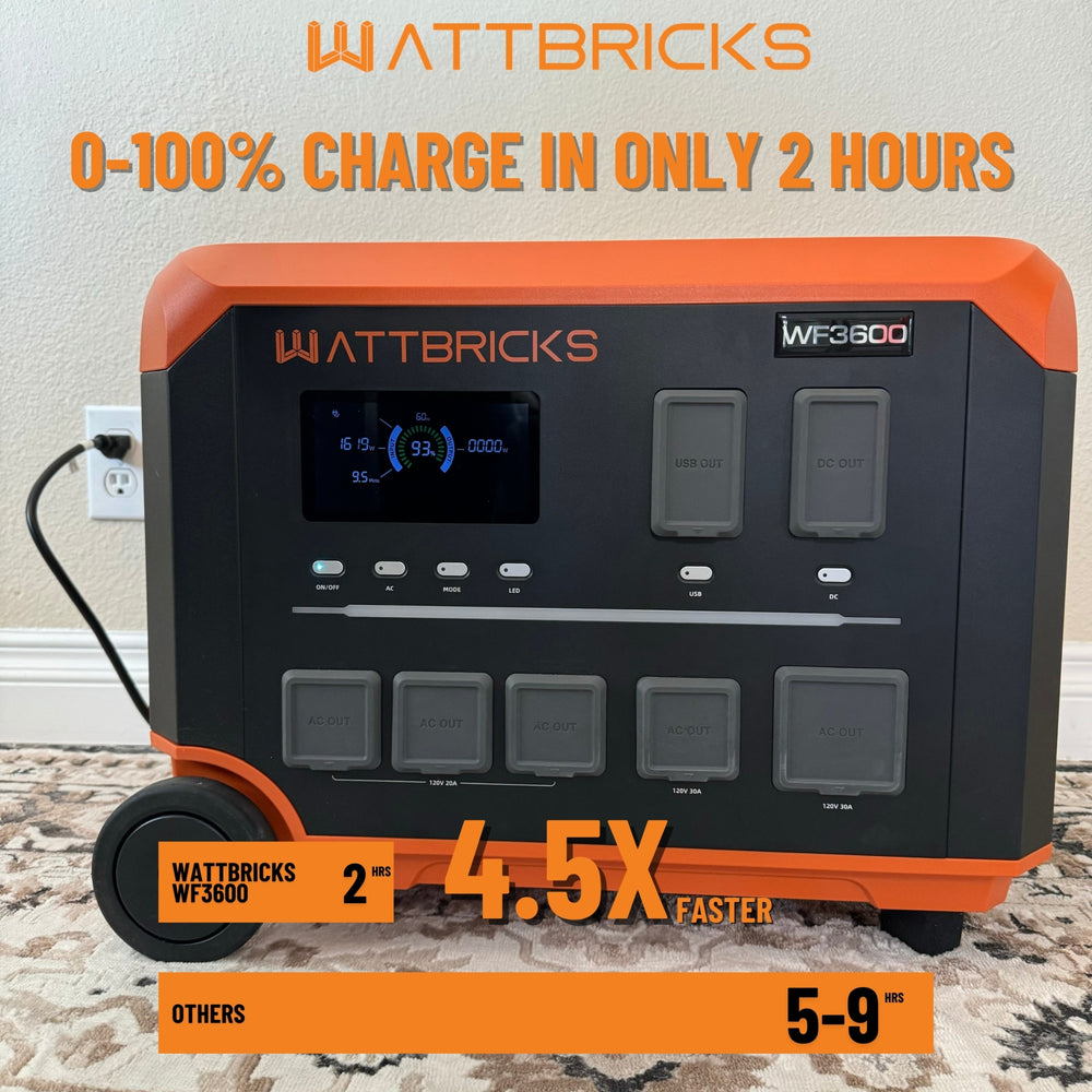 WattBricks WF3600 Portable Power Station Solar Generator 3600W 3060Wh New