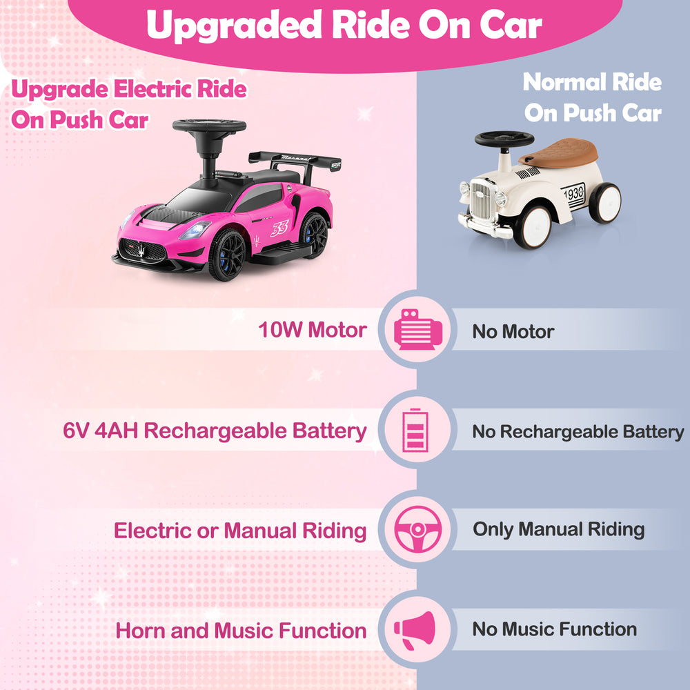 Maserati licensed 6V electric kids ride-on car in pink with foot pedal, LED lights, and music function for fun driving.