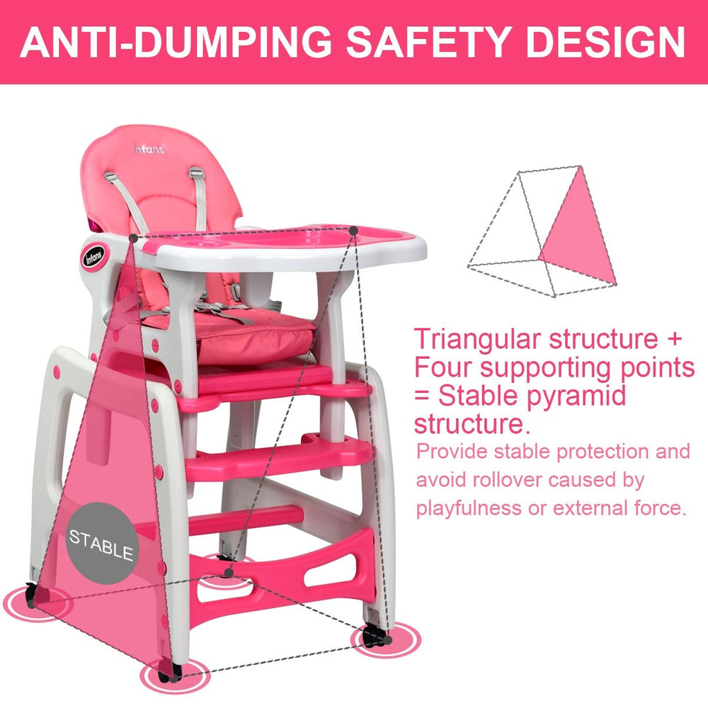3-in-1 Baby High Chair with Lockable Universal Wheels-Pink - Gallery View 1 of 8