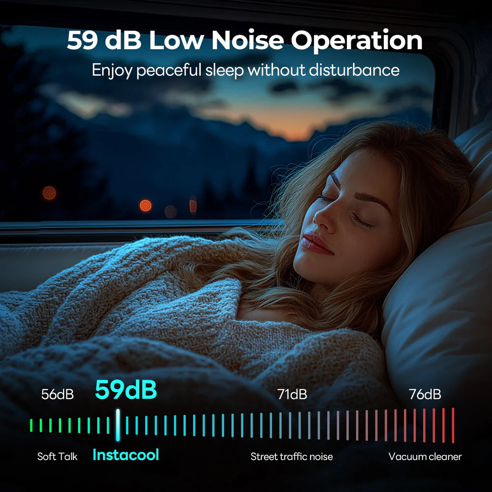 Fogatti InstaCool 150P II RV Rooftop Air Conditioner Heat & Cool Non-Ducted 15,000 BTU 115V New