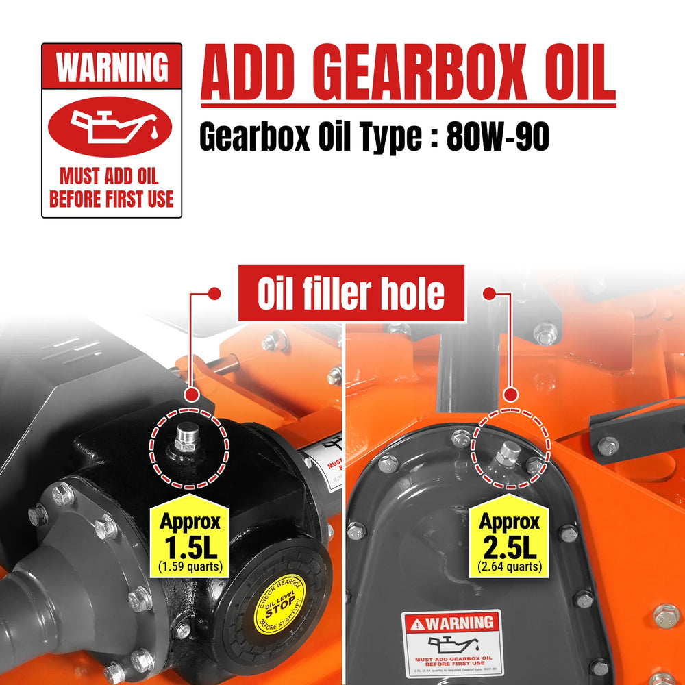 90 in Heavy Duty Rotary Tiller,  3 Point Hitch Cat.2,  Gear Drive,  PTO Shaft Included with Slip Clutch,  50-90 HP,  HRT90