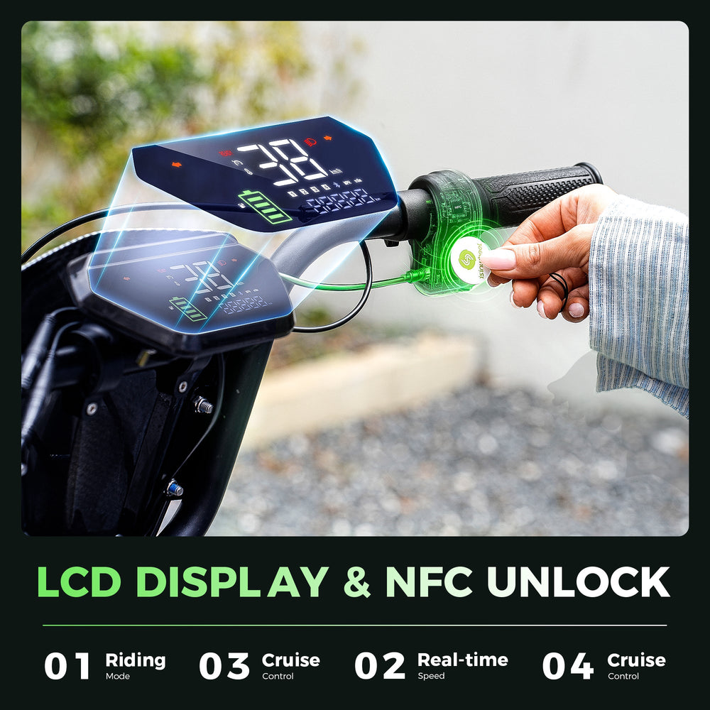 LCD display and NFC unlock graphic