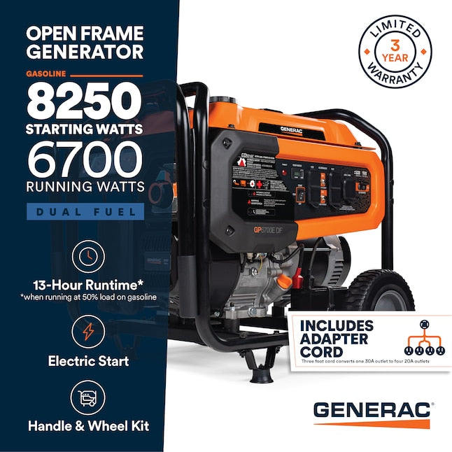 Generac GP6700E DF open frame generator key highlights graphic (8250 starting watts, 6700 running watts, 13-hour runtime, electric start, 3-year limited warranty)