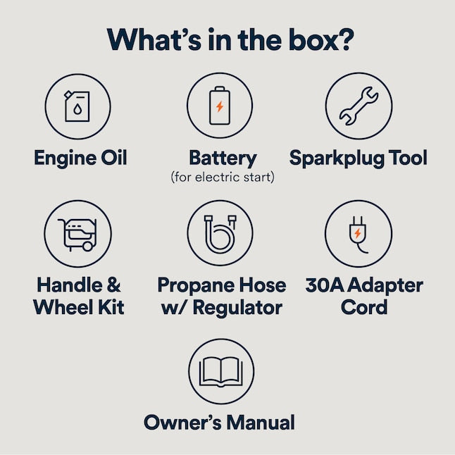 What's in the box graphic (engine oil, battery, sparkplug tool, handle & wheel kit, propane hose with regulator, 30A adapter cord, owner's manual)