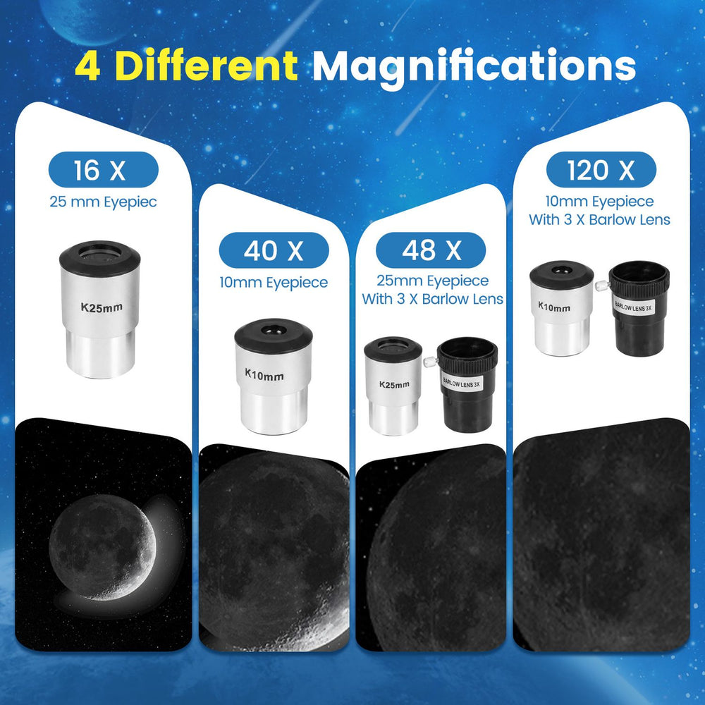Four eyepiece options for the 70 mm aperture refractor telescope, offering magnifications from 16x to 120x for versatile viewing.