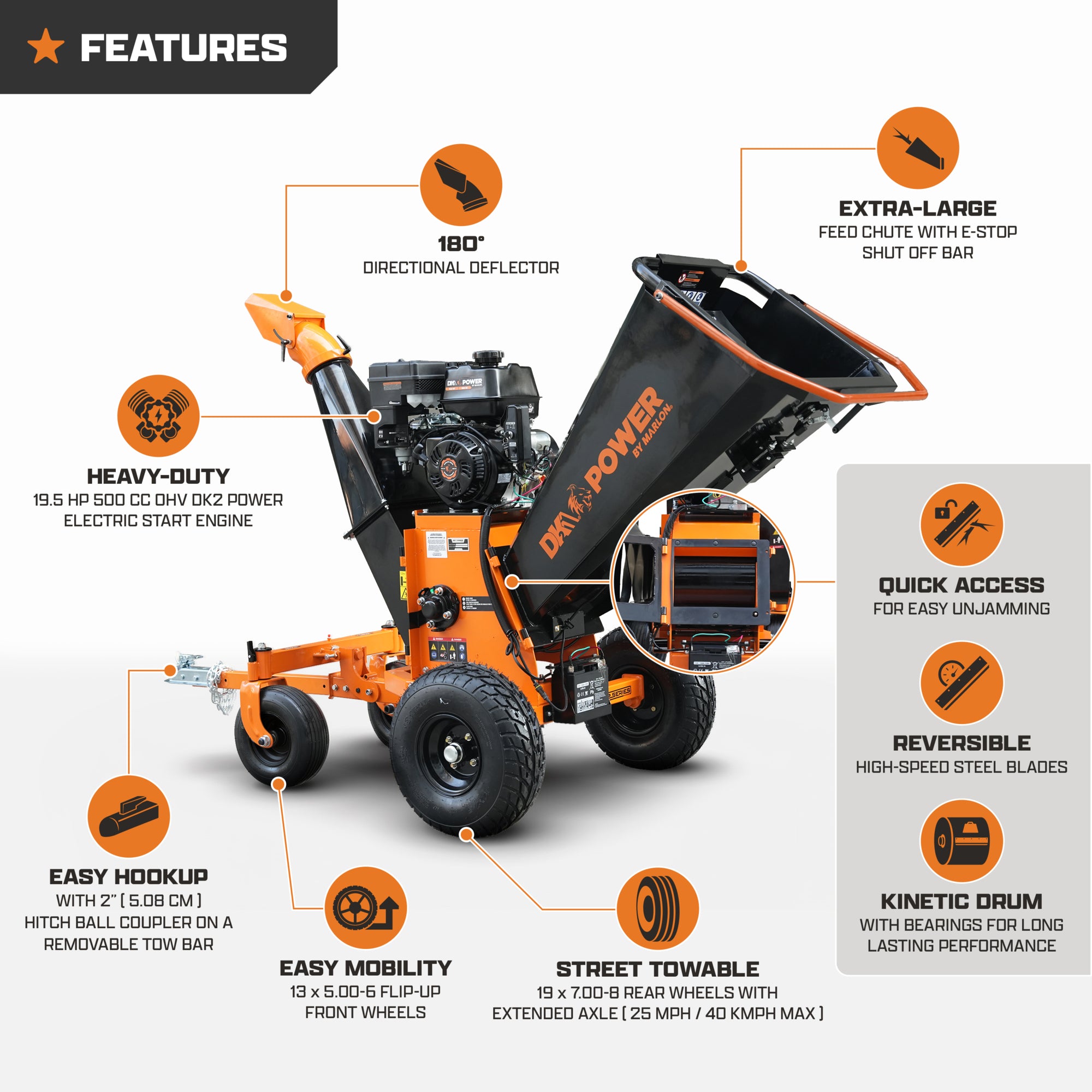 DK2 Kinetic Wood Chipper 6