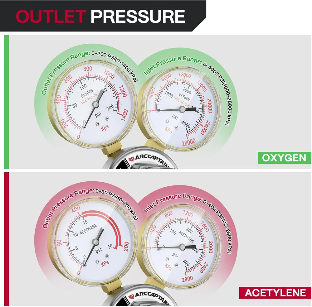 Arccaptain Oxygen and Acetylene Gas Regulators CGA540 and CGA510 Gauges New