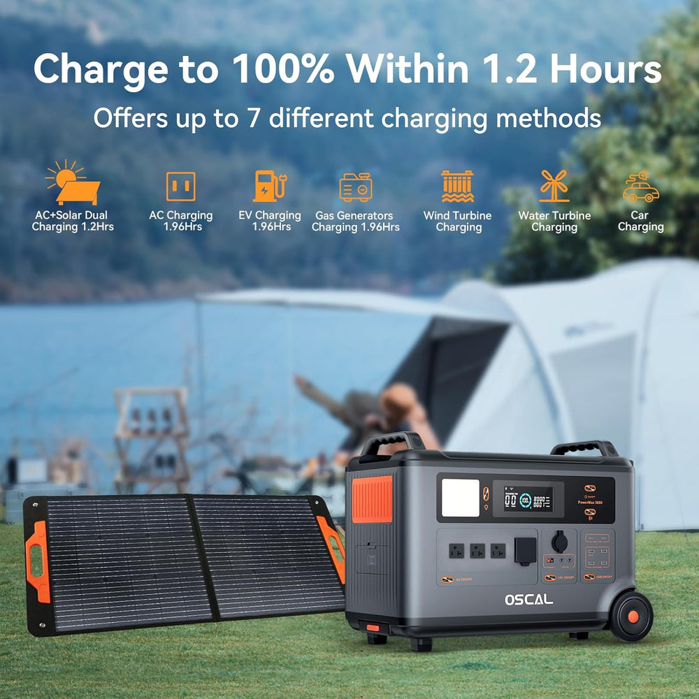 Oscal PowerMax 6000 Portable Power Station 6000W 120/240V Dual Voltage New