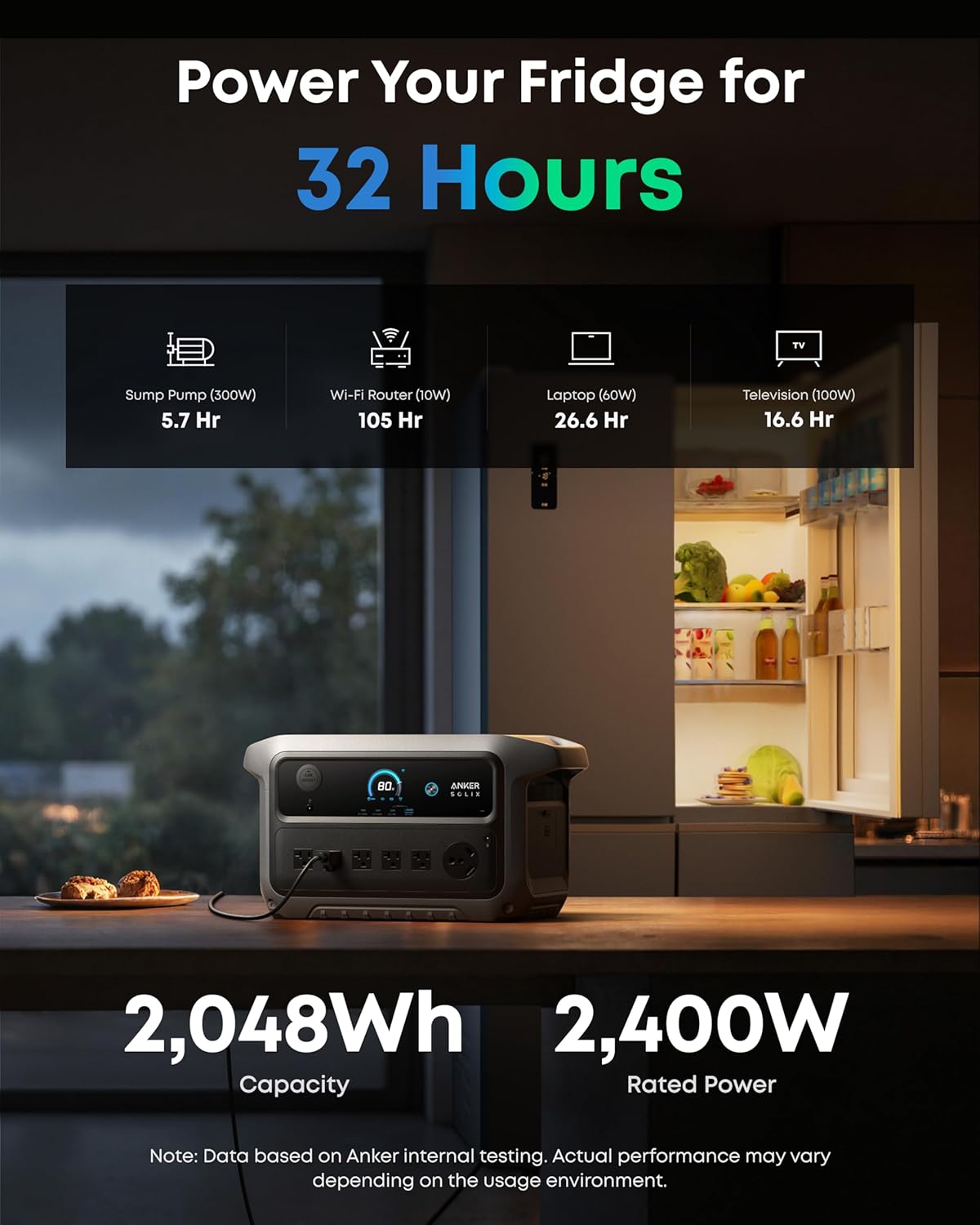 Anker SOLIX C2000 Gen 2 Portable Power Station 2048Wh 2400