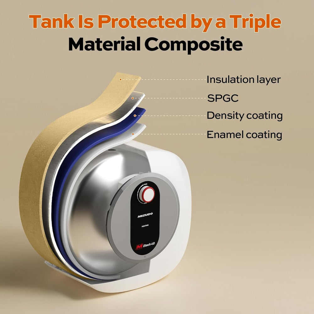 Mizudo Mini-Tank Water Heater 4 Gal. Point of Use for Instant Hot Water 1440W 120V New