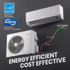 Tosot Aoraki Mini-Split Air Conditioner Heat Pump WiFi 24,000 BTU 24.5 SEER2 ERV Compatible New