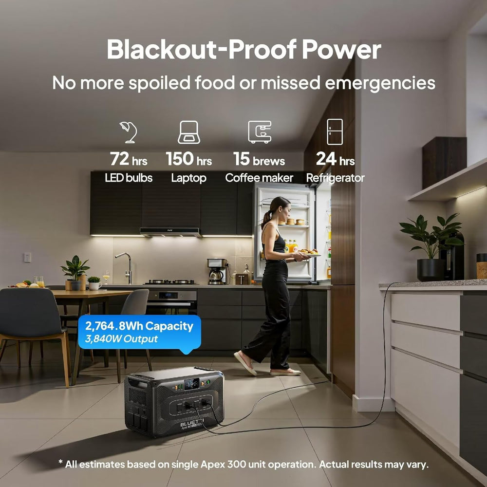 Bluetti Apex 300 2764Wh/3840W Portable Power Station Dual Voltage 120/240V New