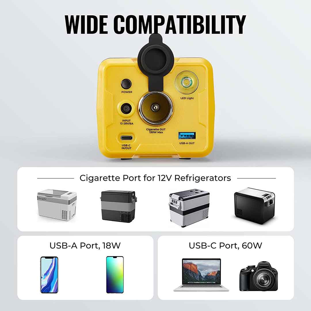 BougeRV 220Wh Portable Power Station for Refrigerators