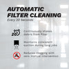Dapper Supply Dust Extractor Vacuum 10 Gal. Wet Dry with Auto HEPA Filter New